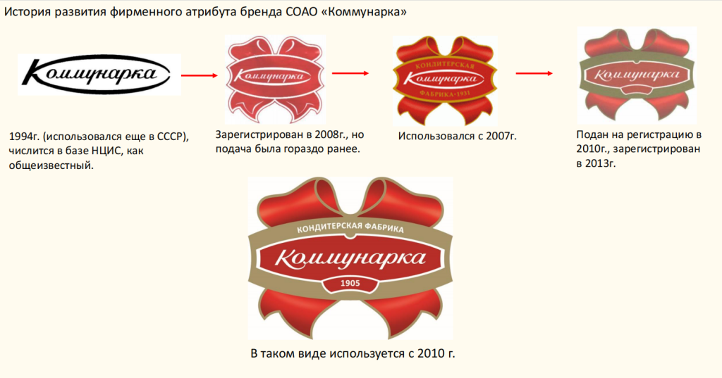 Логотип 0.png